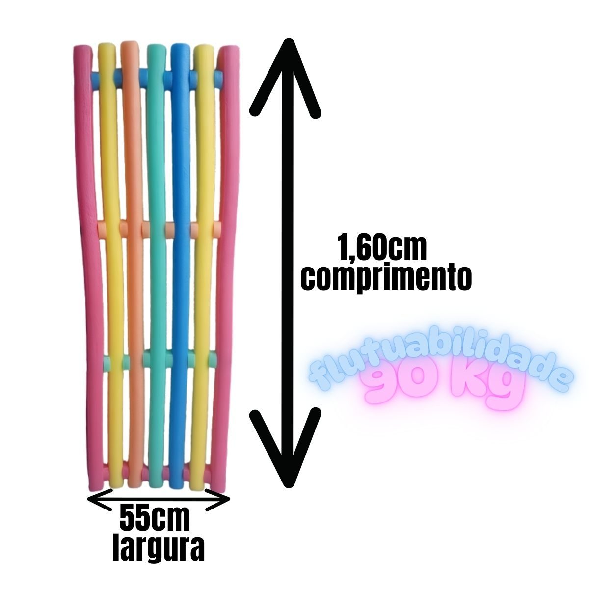 Medidas da esteira flutuante: 1,60m de comprimento por 55cm de largura, flutuabilidade de 90kg